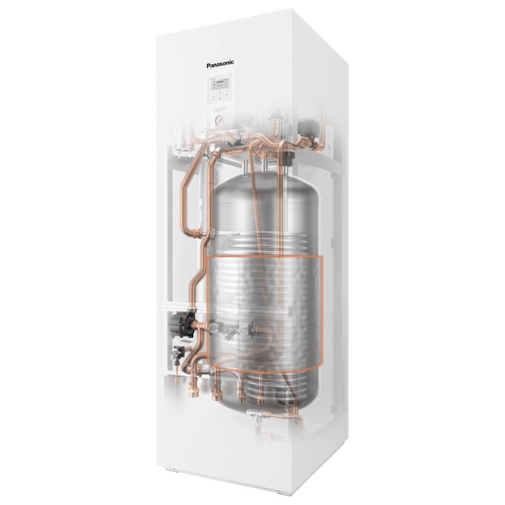 Panasonic all in one